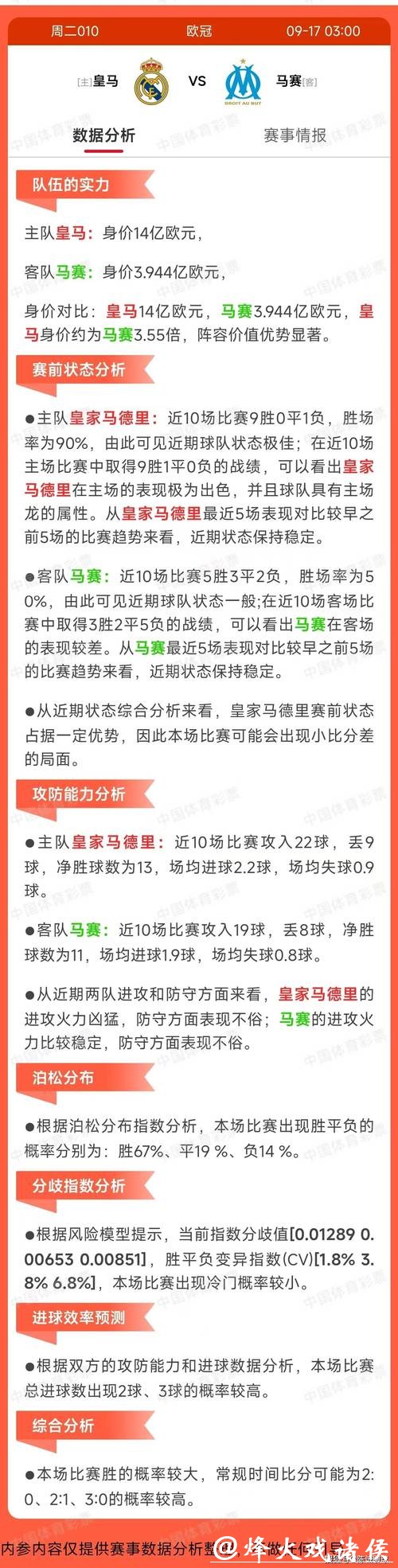世界杯外围买球如何利用大数据分析 世界杯外围买球如何利用大数据分析