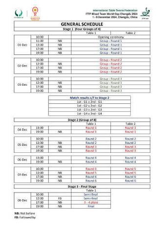 世界杯直播赛事时间安排与细节