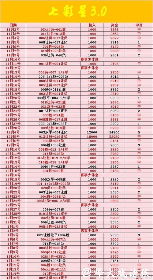 2026世界杯投注规则:合法投注渠道汇总 2026世界杯投注规则:合法投注渠道汇总