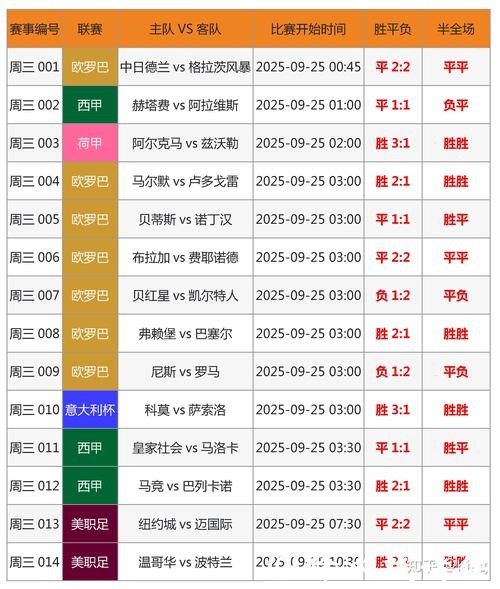 世界杯竞猜APP：预测胜负更有超值好礼