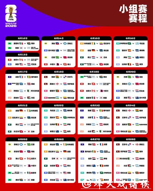 2026世界杯投注攻略分享:精准下注方案 2026世界杯投注攻略分享:精准下注方案